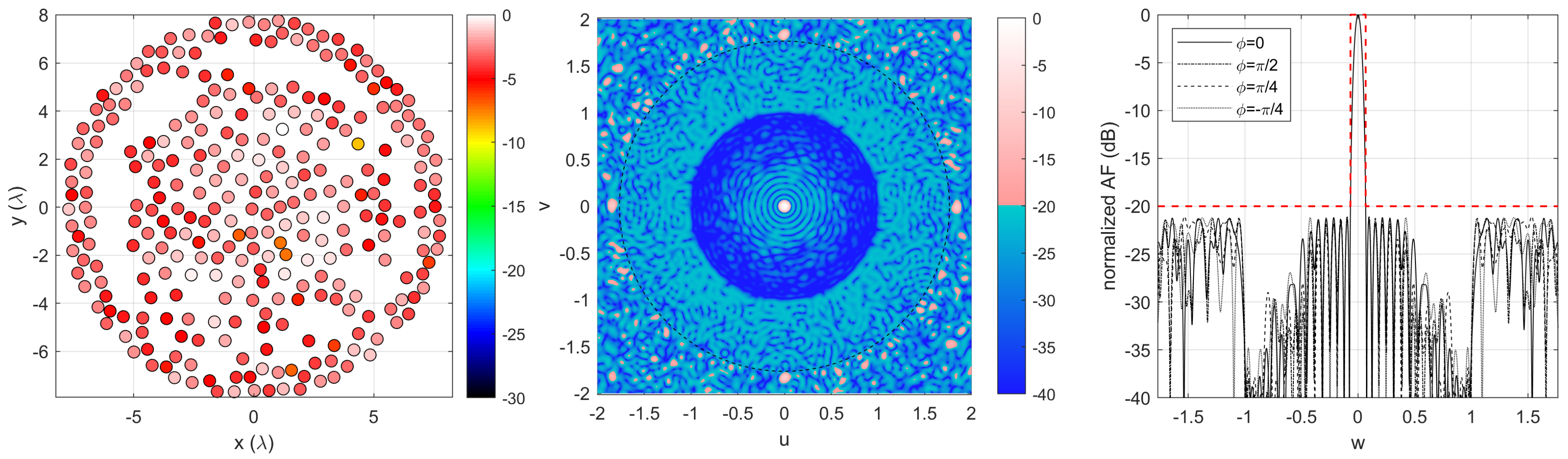 Electronics 09 00739 g006