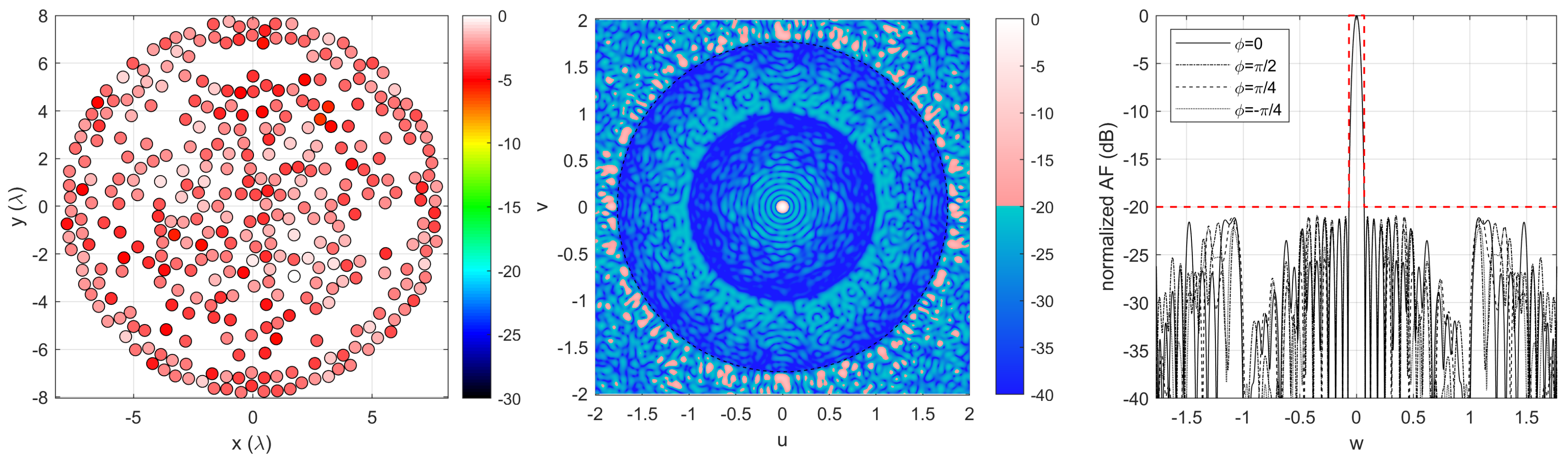 Electronics 09 00739 g008