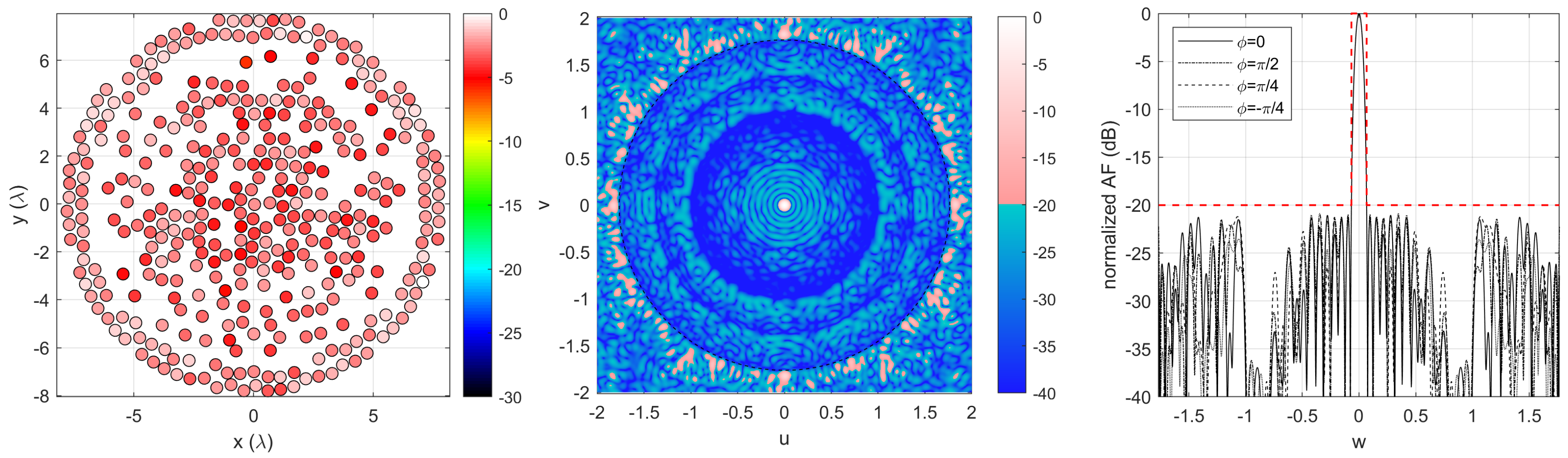 Electronics 09 00739 g009