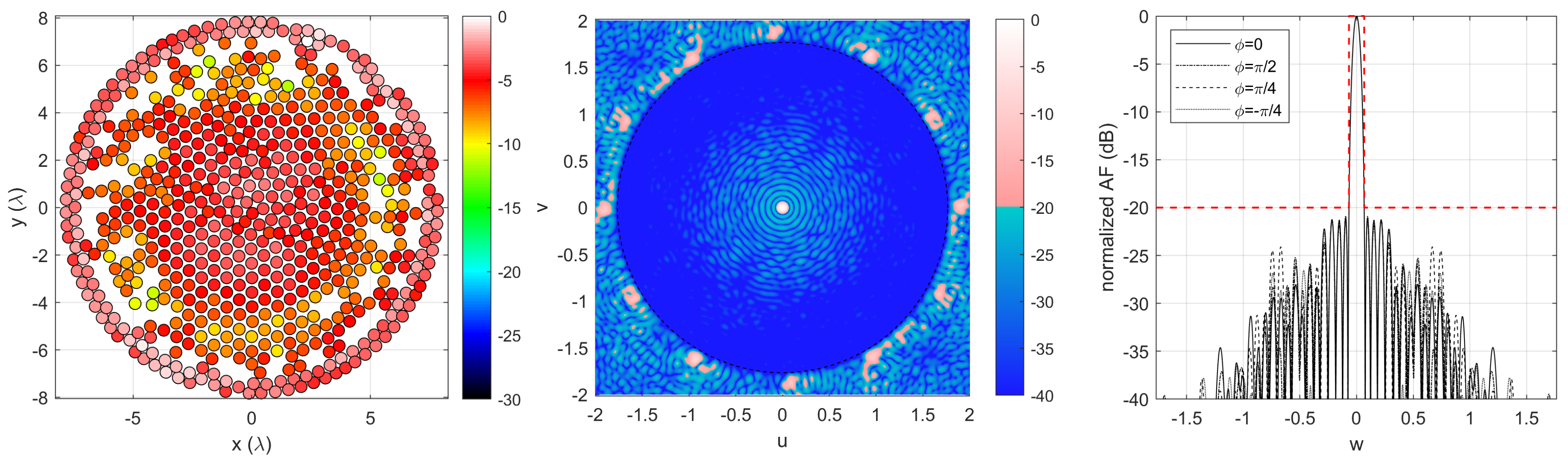 Electronics 09 00739 g011