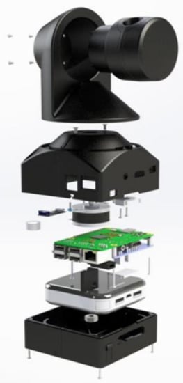 Electronics 09 00741 g0a2