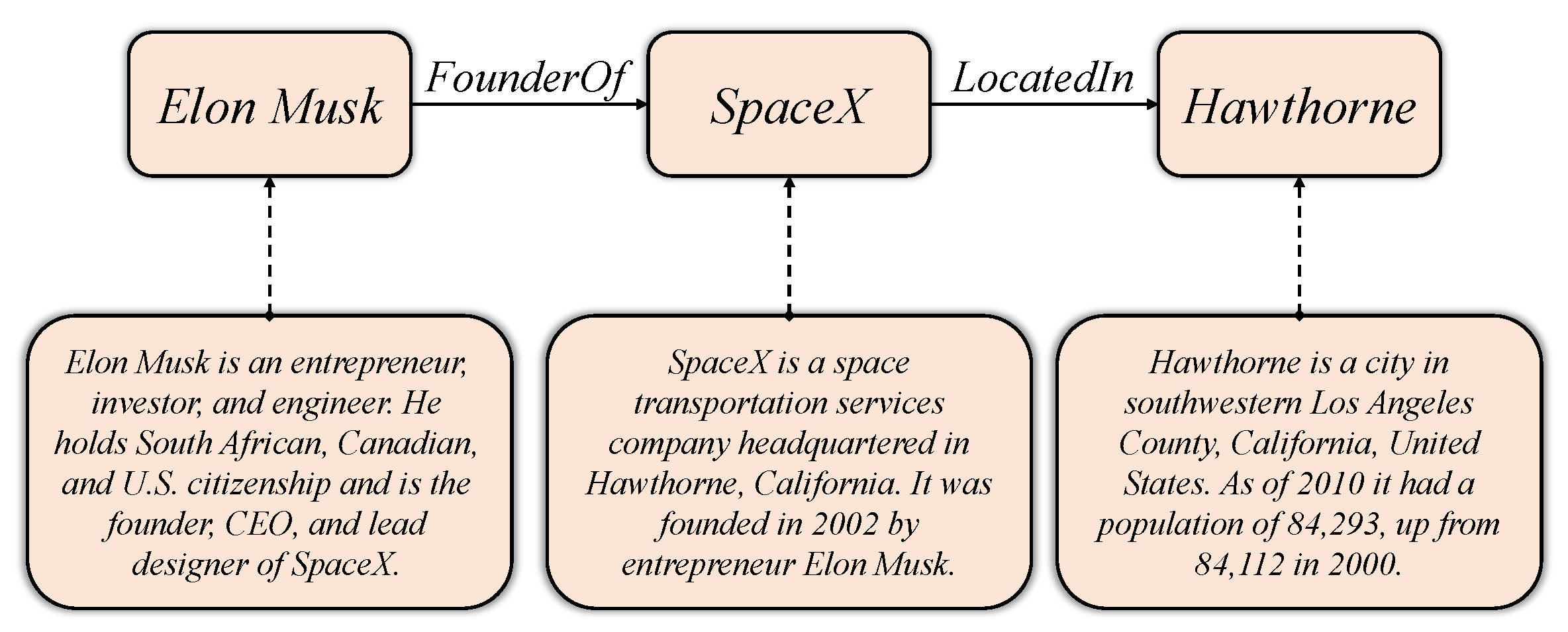 Electronics 09 00750 g001
