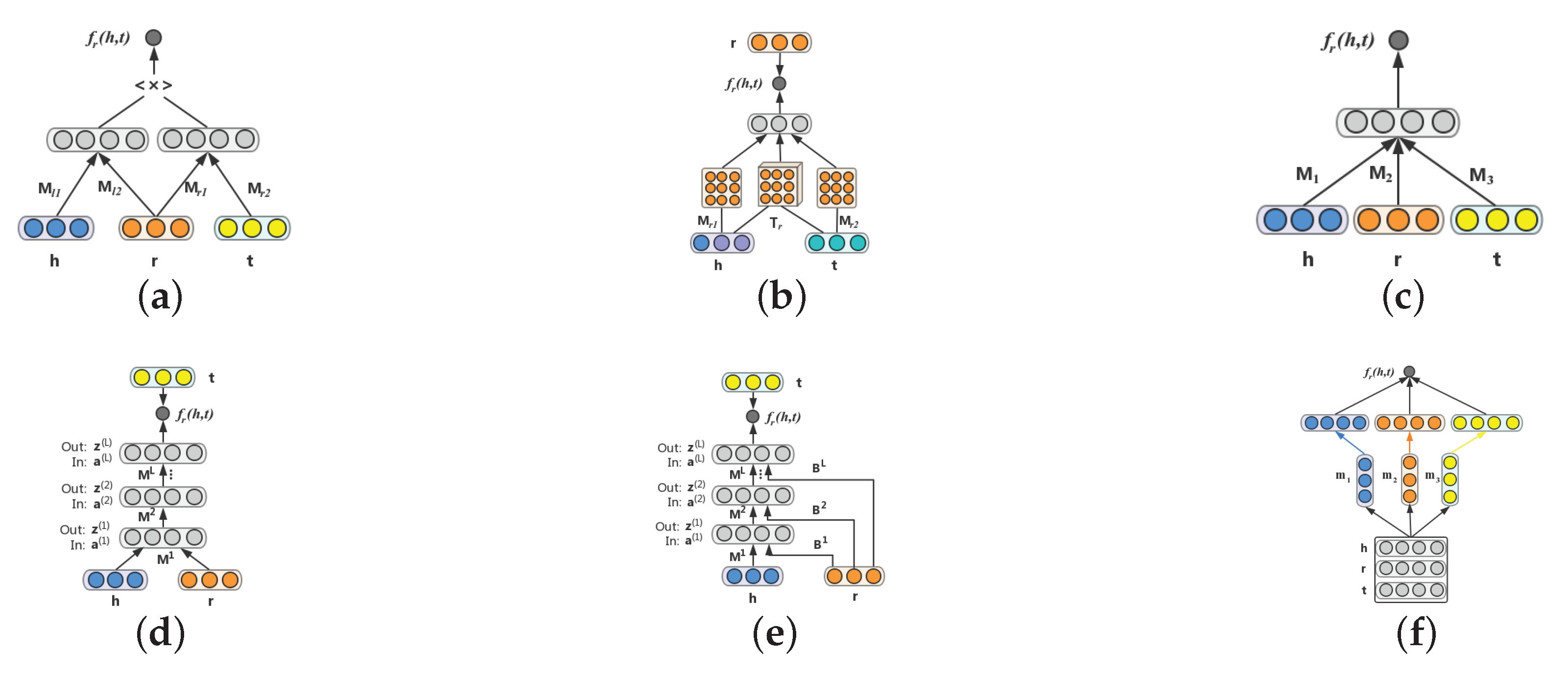 Electronics 09 00750 g004