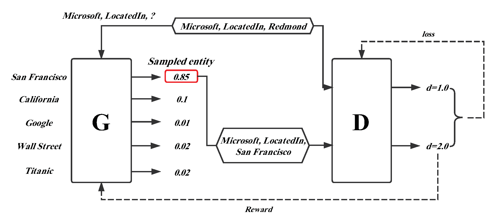 Electronics 09 00750 g005