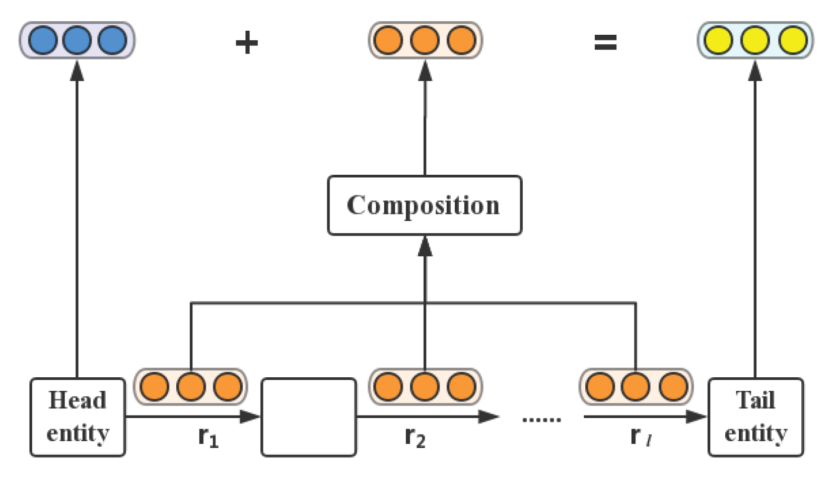 Electronics 09 00750 g007