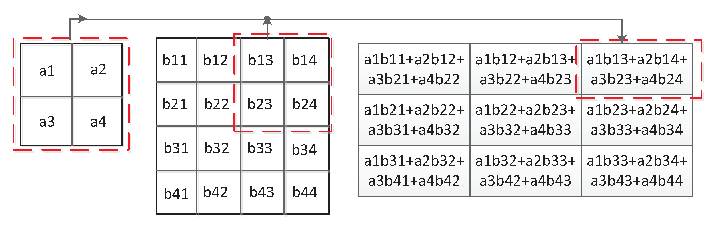 Electronics 09 00751 g004