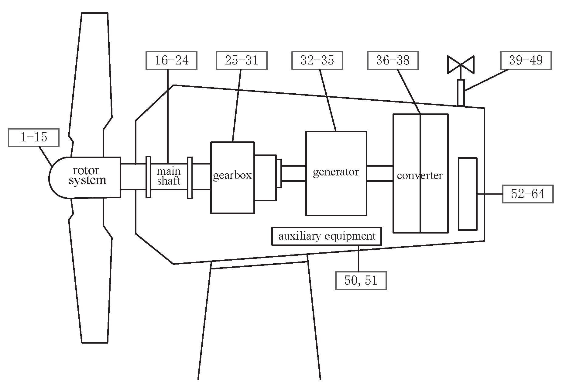 Electronics 09 00751 g007