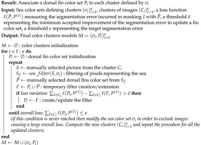 Electronics 09 00758 i001