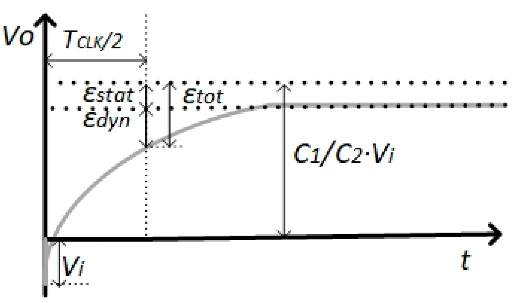Electronics 09 00762 g003 Electronics 09 00762 g003