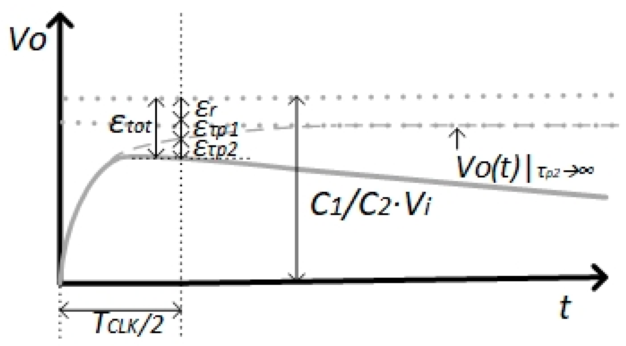 Electronics 09 00762 g008 Electronics 09 00762 g008