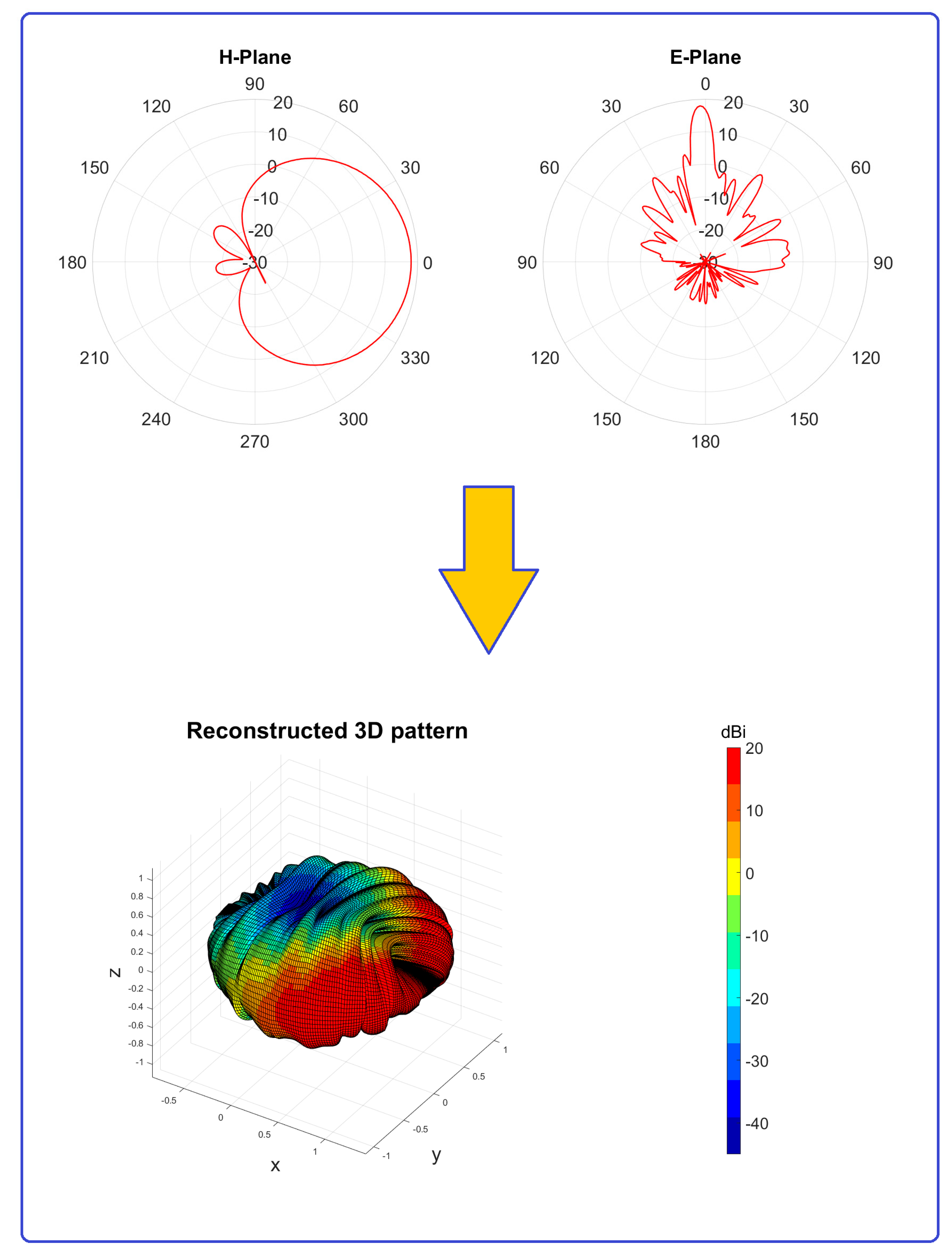 Electronics 09 00765 g001