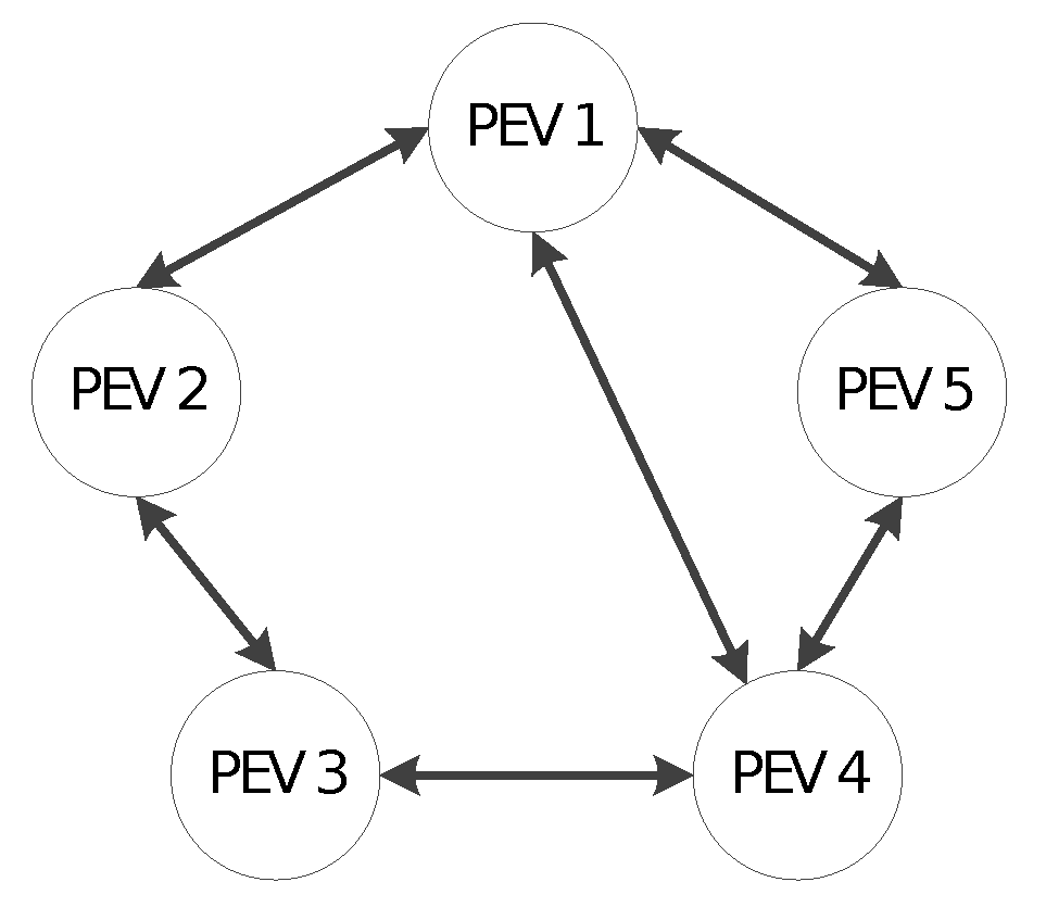 Electronics 09 00770 g001