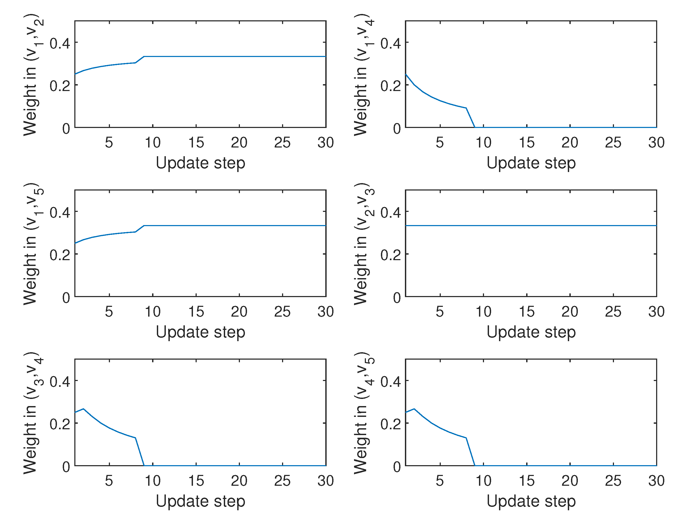 Electronics 09 00770 g010