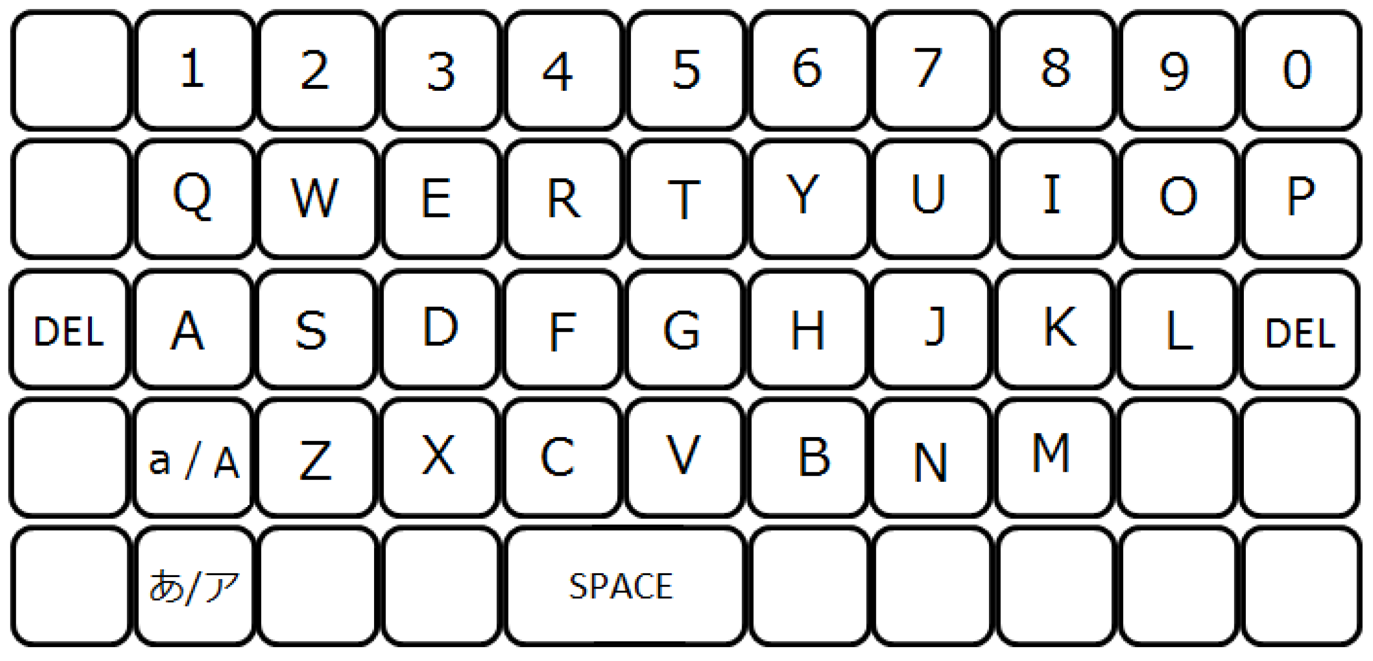 Electronics 09 00774 g005 Electronics 09 00774 g005