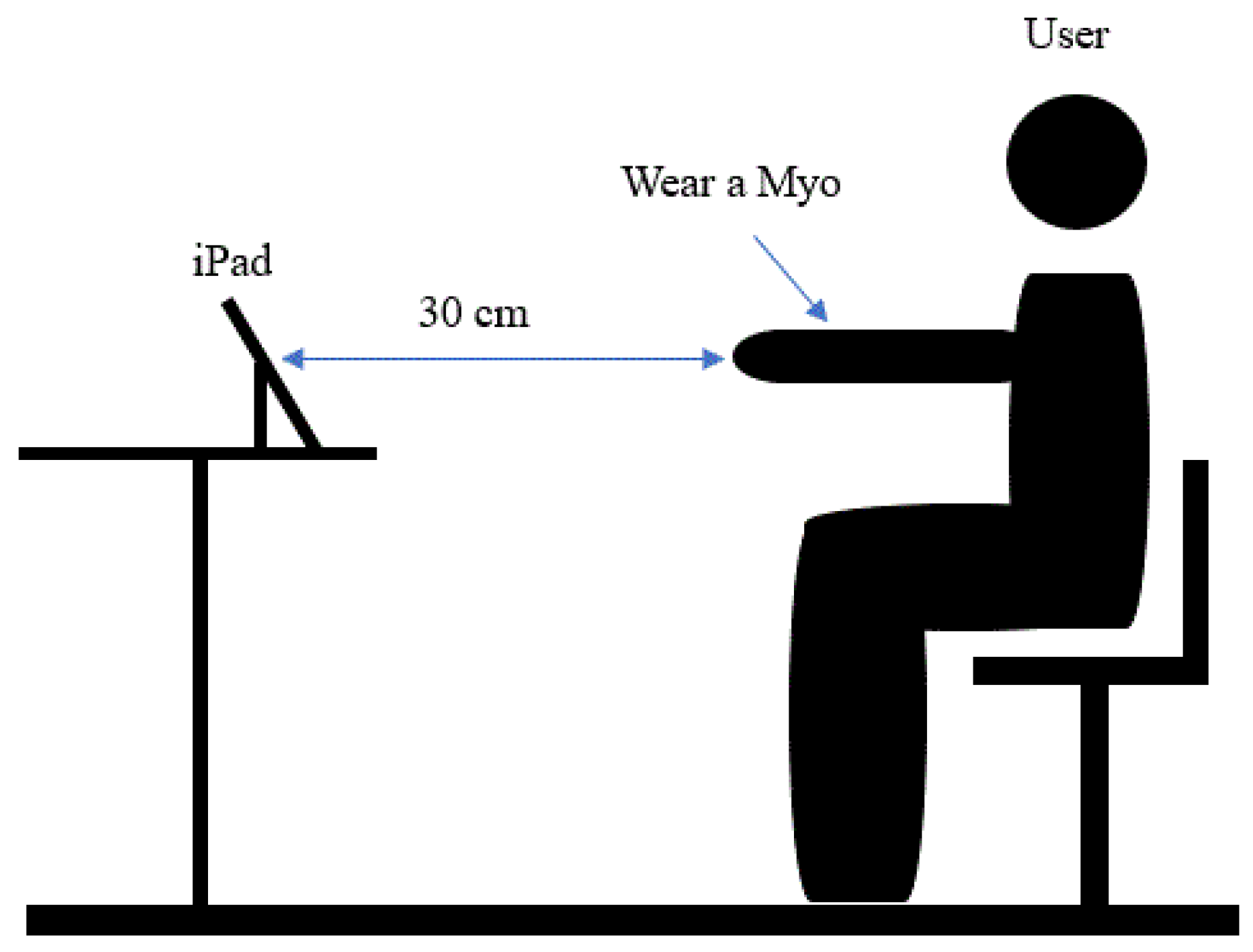 Electronics 09 00774 g006 Electronics 09 00774 g006