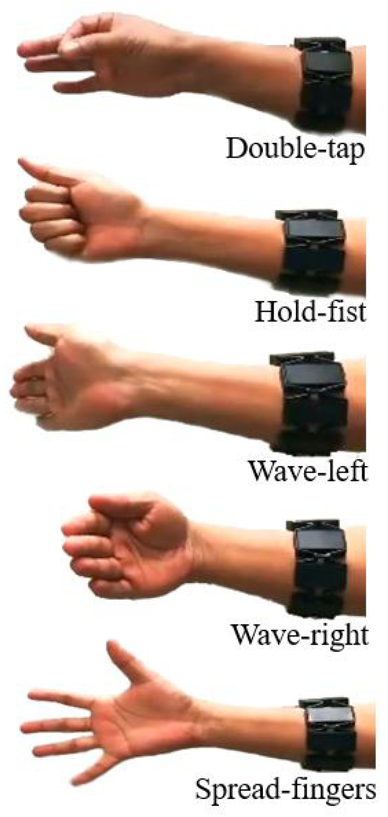 Electronics 09 00774 g007 Electronics 09 00774 g007