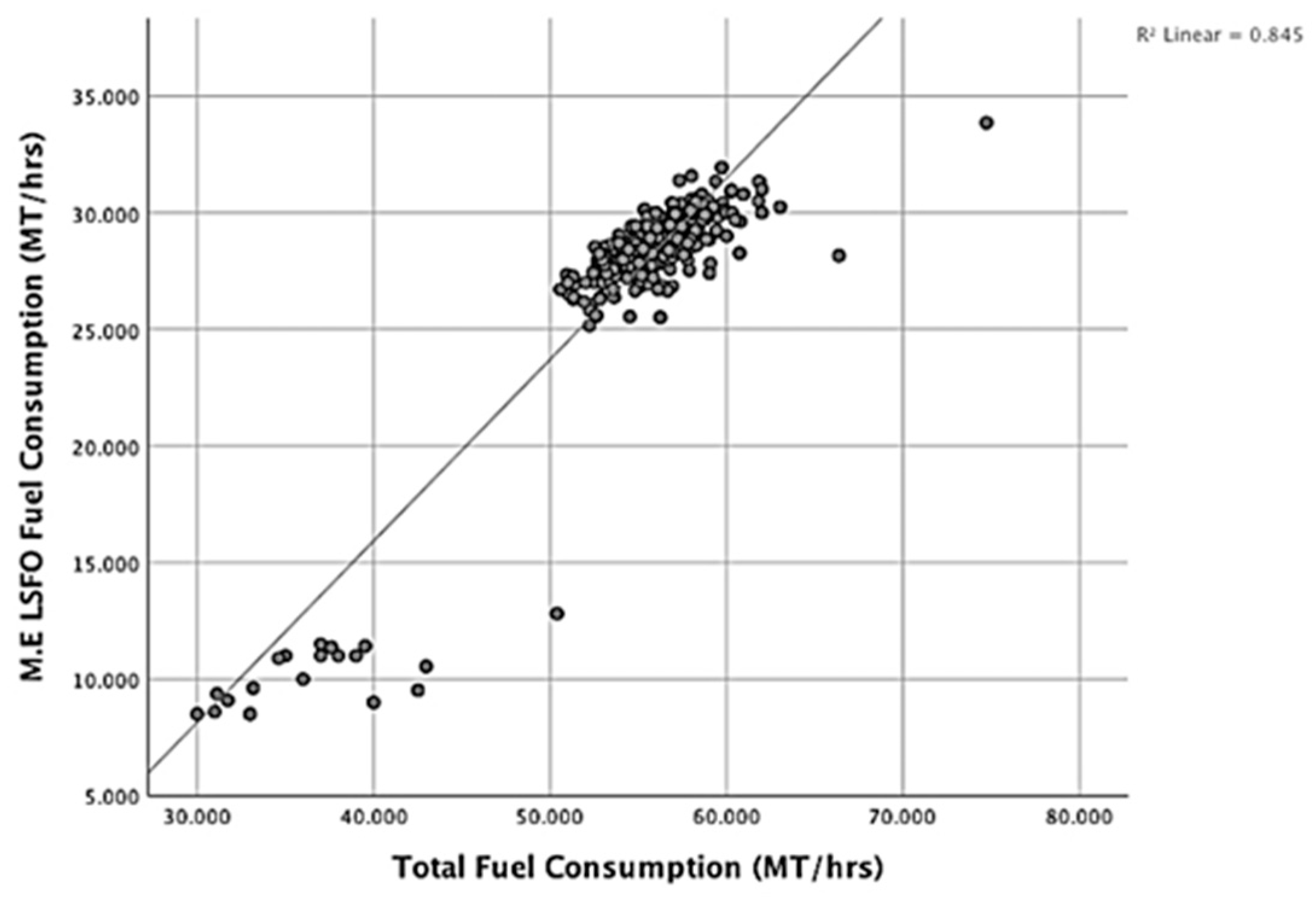Electronics 09 00776 g002