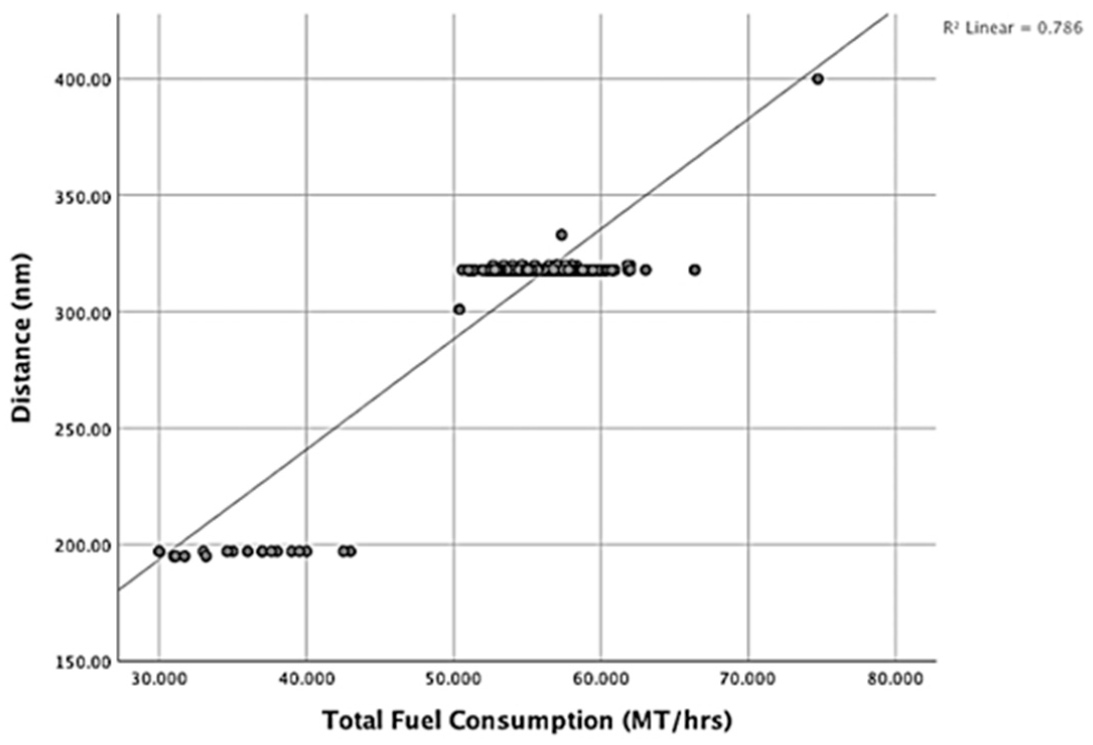 Electronics 09 00776 g003