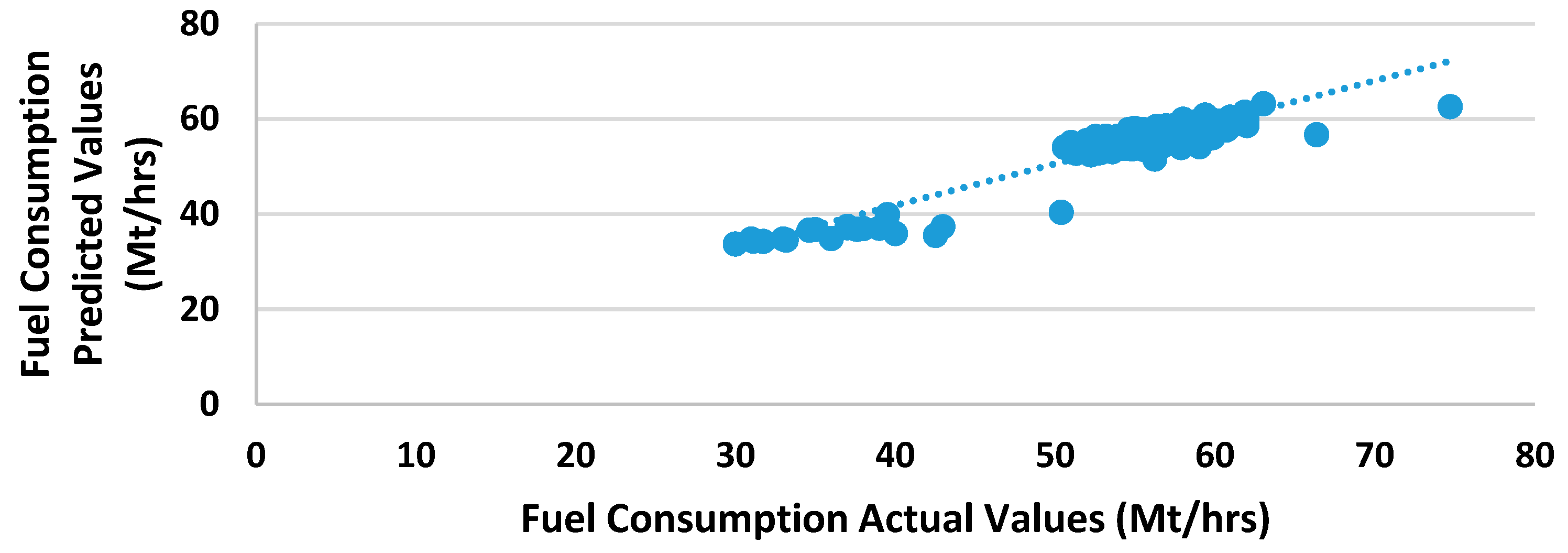 Electronics 09 00776 g009