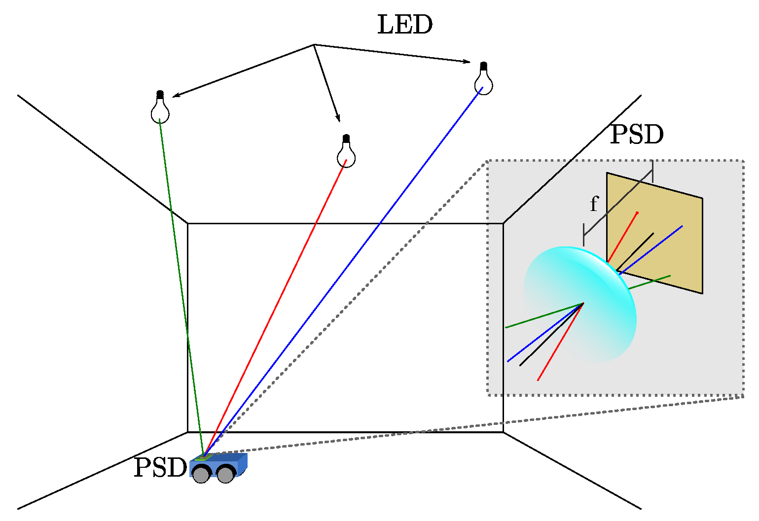 Electronics 09 00782 g001 Electronics 09 00782 g001