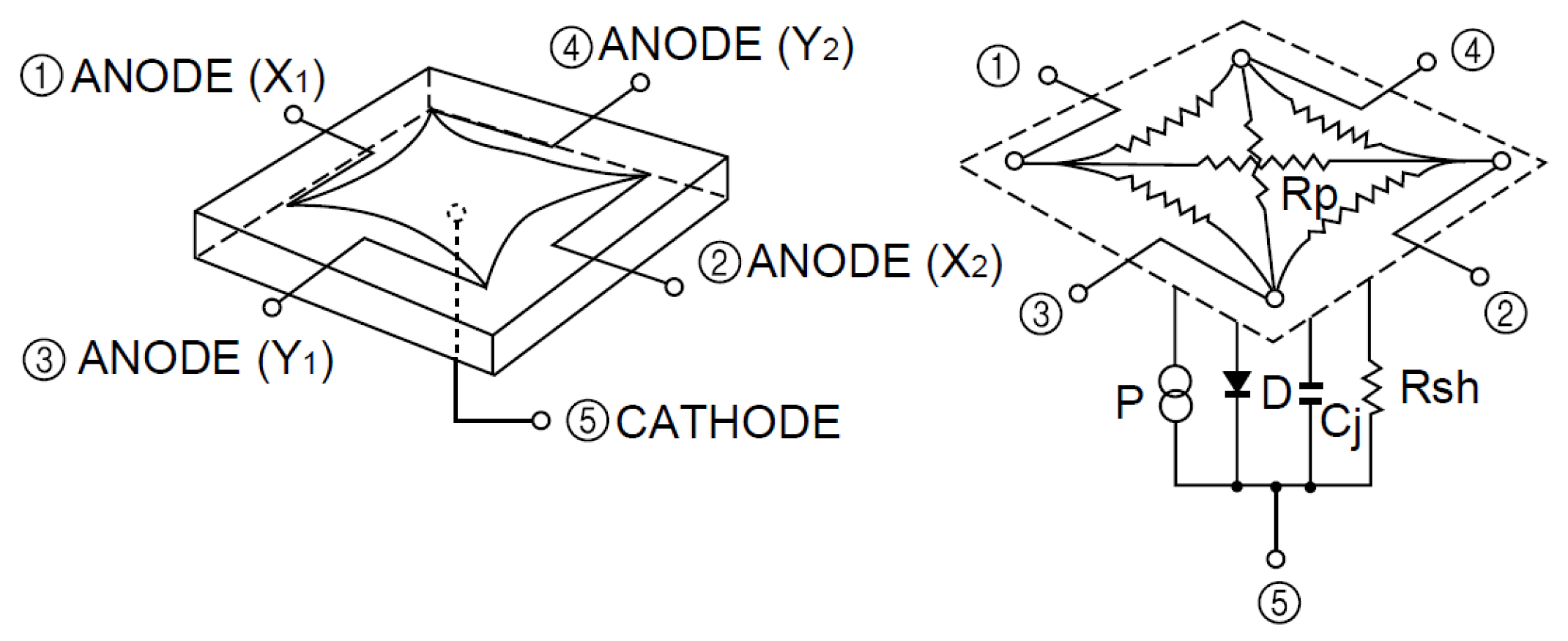 Electronics 09 00782 g002 Electronics 09 00782 g002