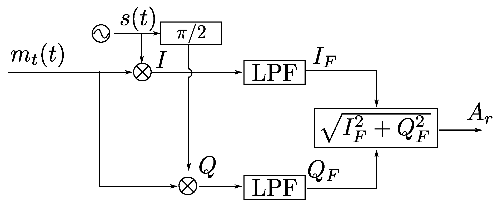 Electronics 09 00782 g003 Electronics 09 00782 g003