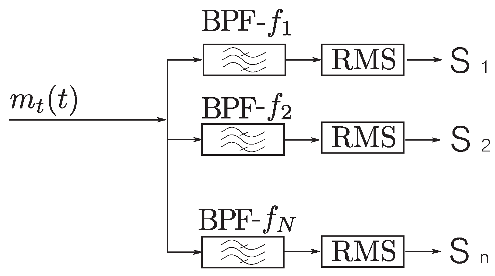 Electronics 09 00782 g004 Electronics 09 00782 g004