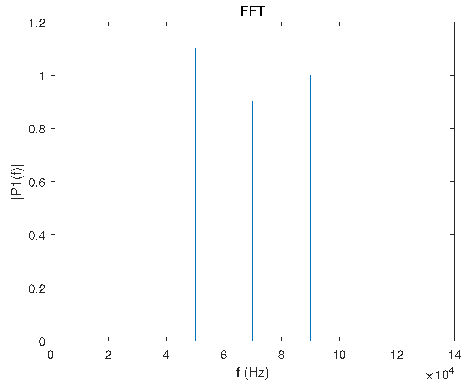 Electronics 09 00782 g006 Electronics 09 00782 g006