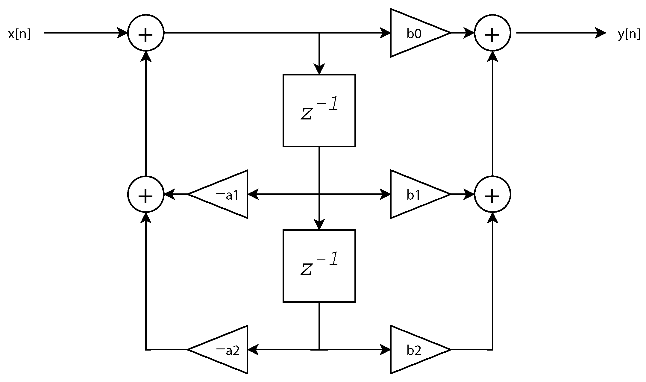 Electronics 09 00782 g008 Electronics 09 00782 g008