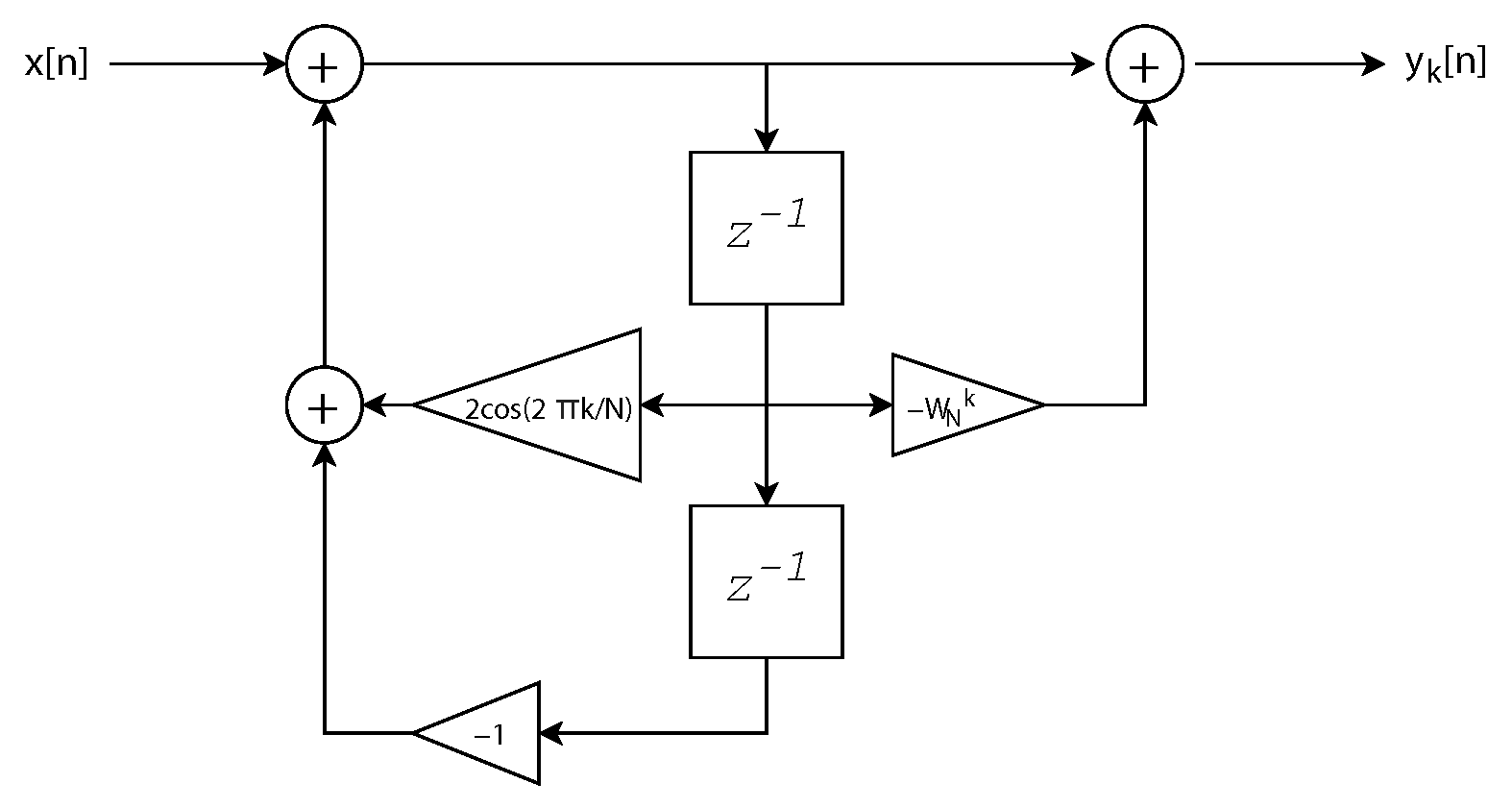 Electronics 09 00782 g011 Electronics 09 00782 g011