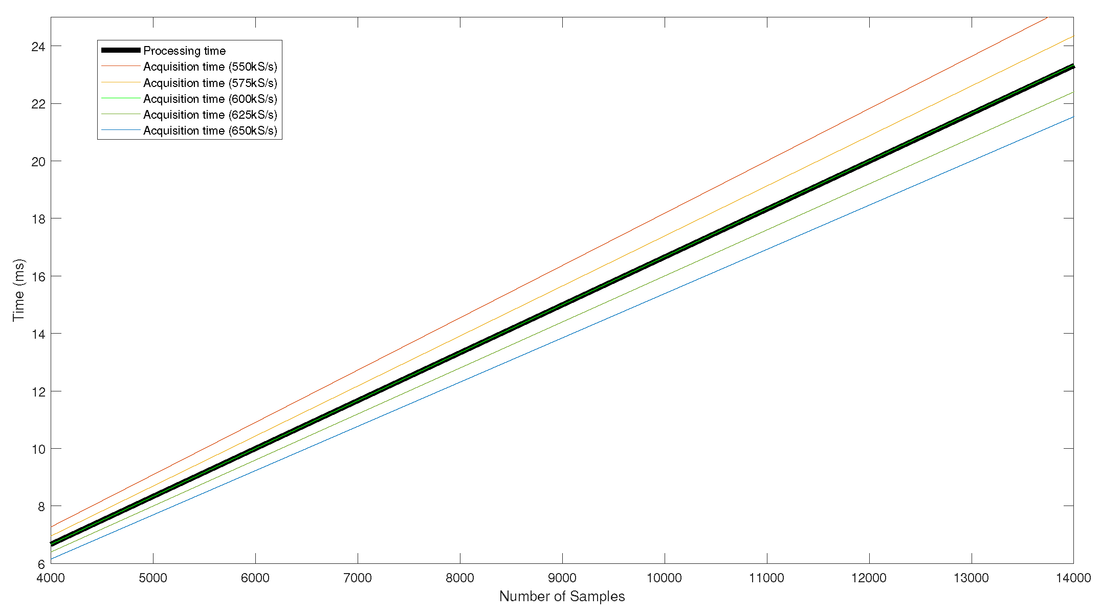 Electronics 09 00782 g016 Electronics 09 00782 g016