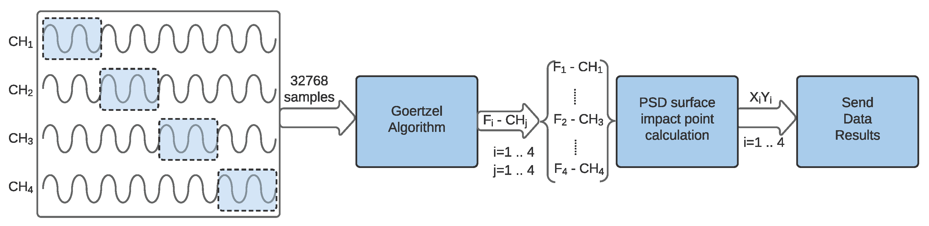 Electronics 09 00782 g020 Electronics 09 00782 g020
