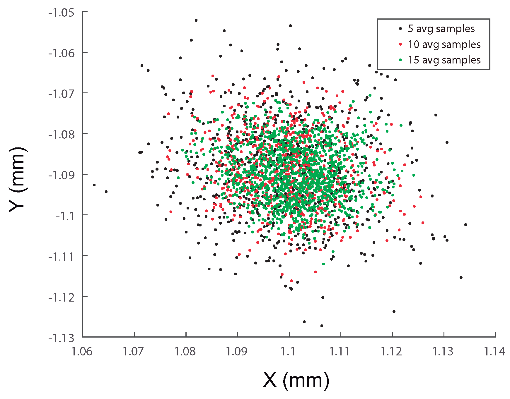 Electronics 09 00782 g022 Electronics 09 00782 g022