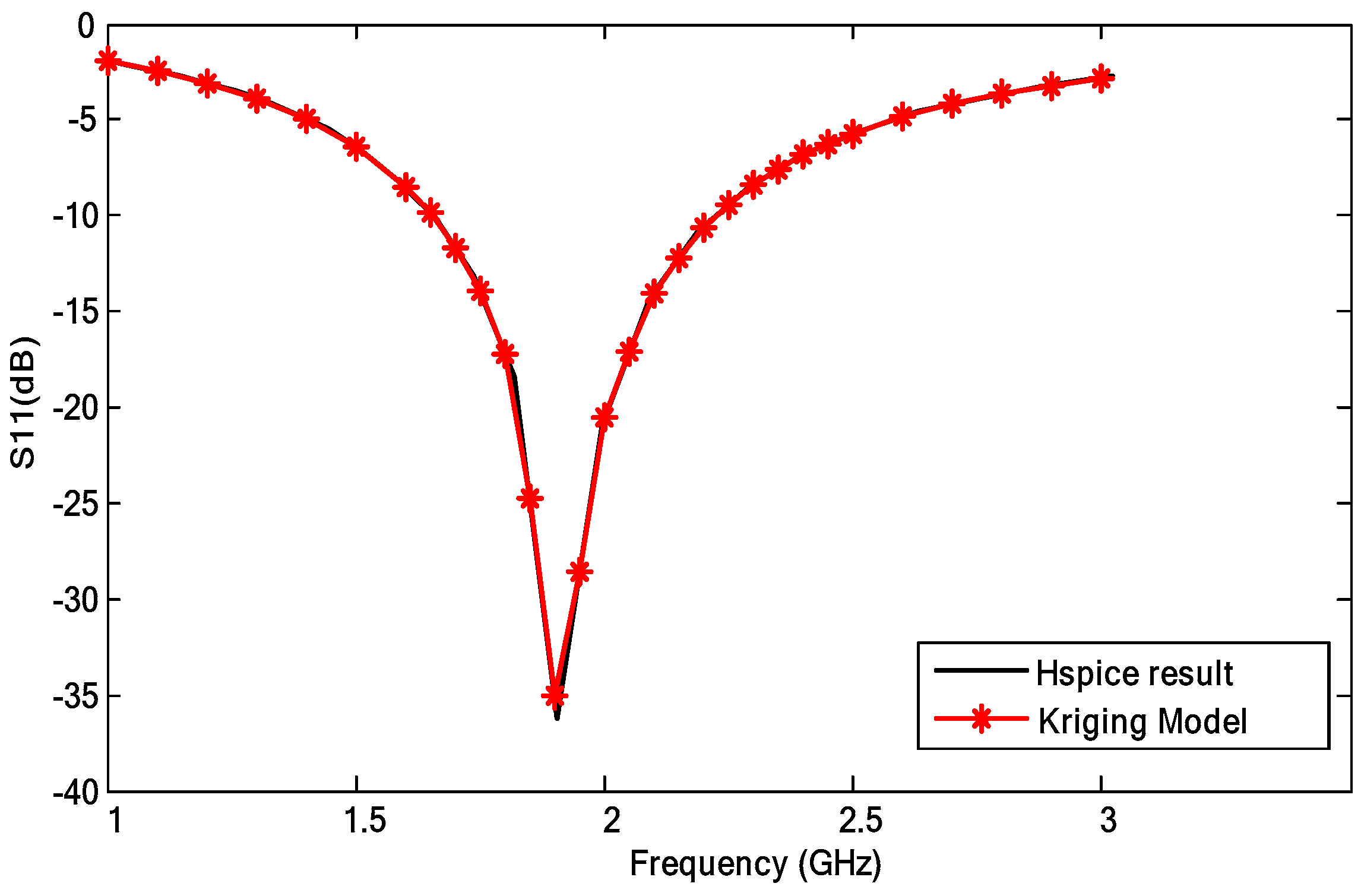 Electronics 09 00787 g002