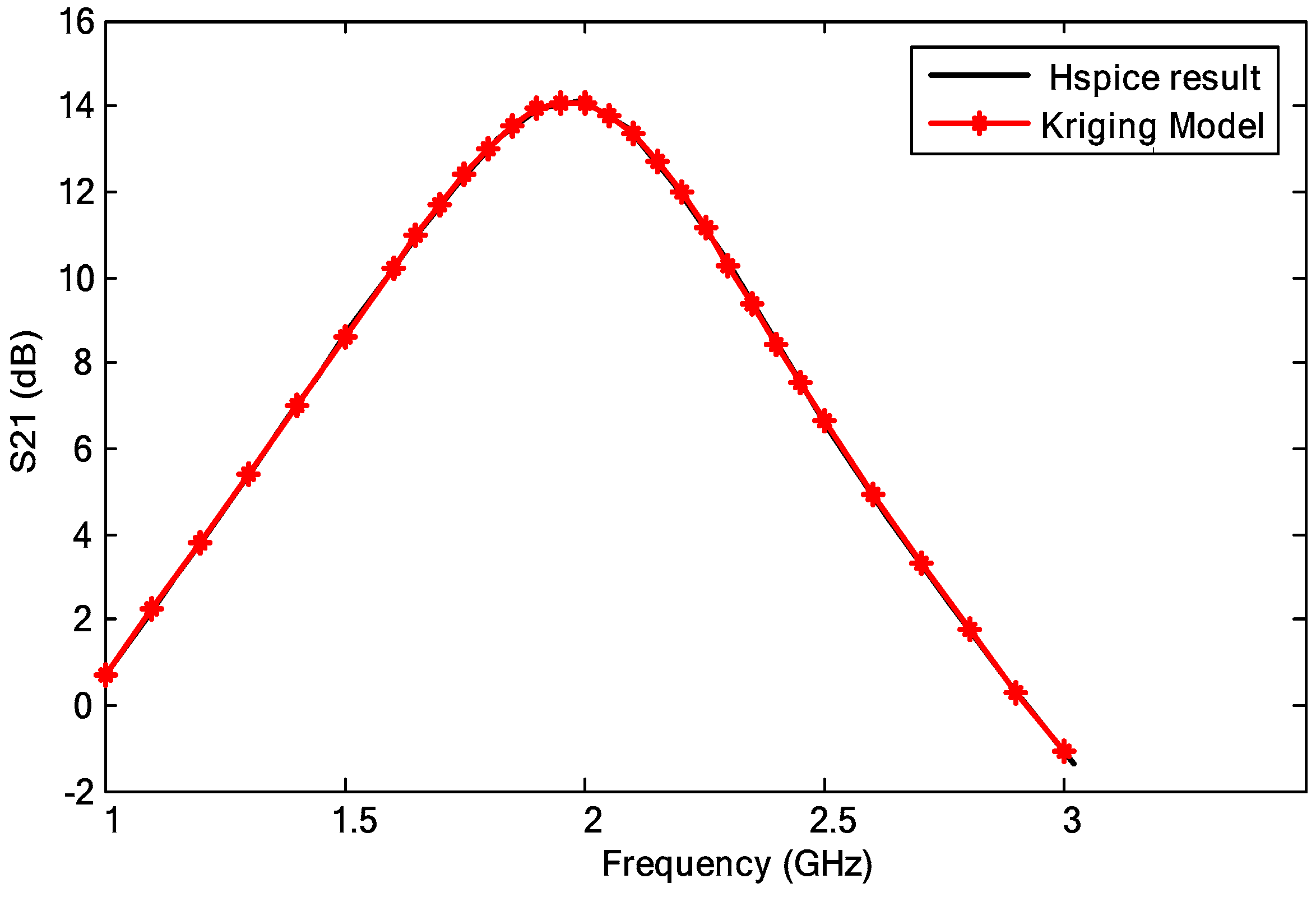Electronics 09 00787 g004