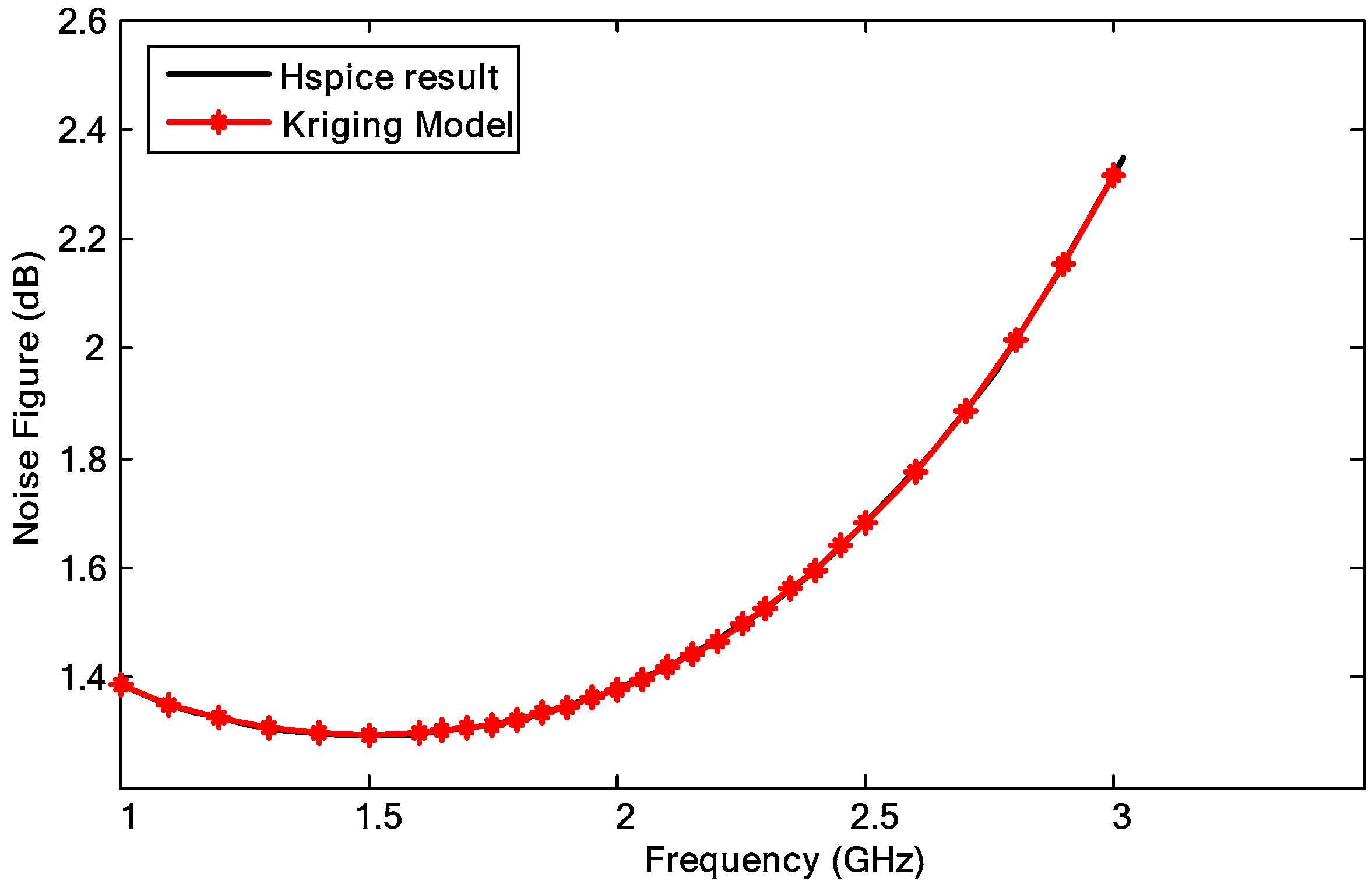 Electronics 09 00787 g005