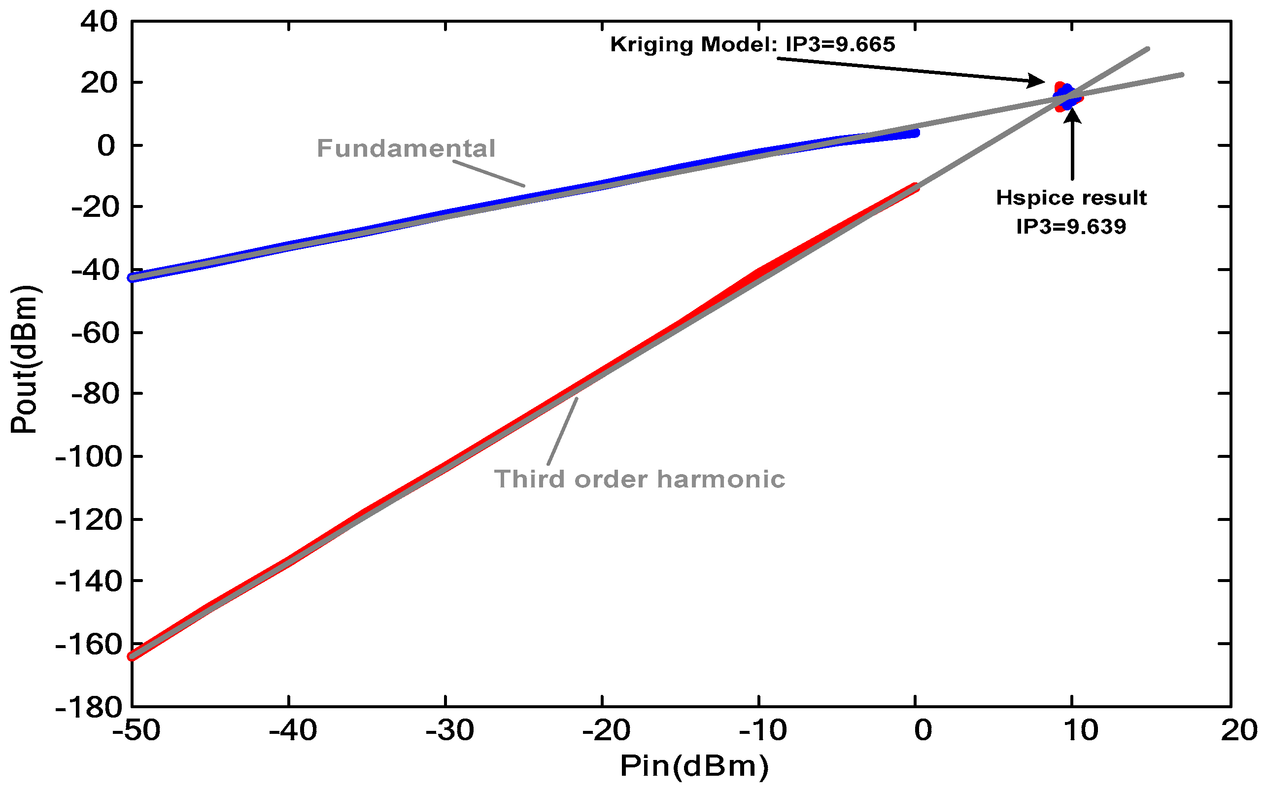 Electronics 09 00787 g006