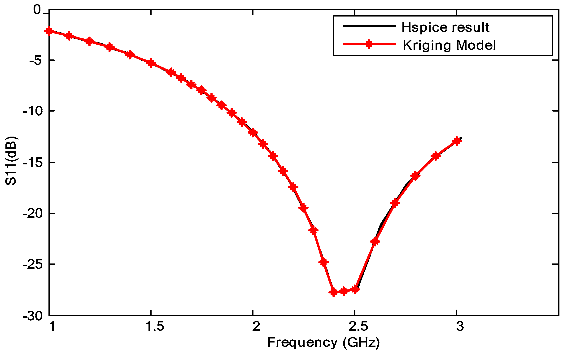 Electronics 09 00787 g008