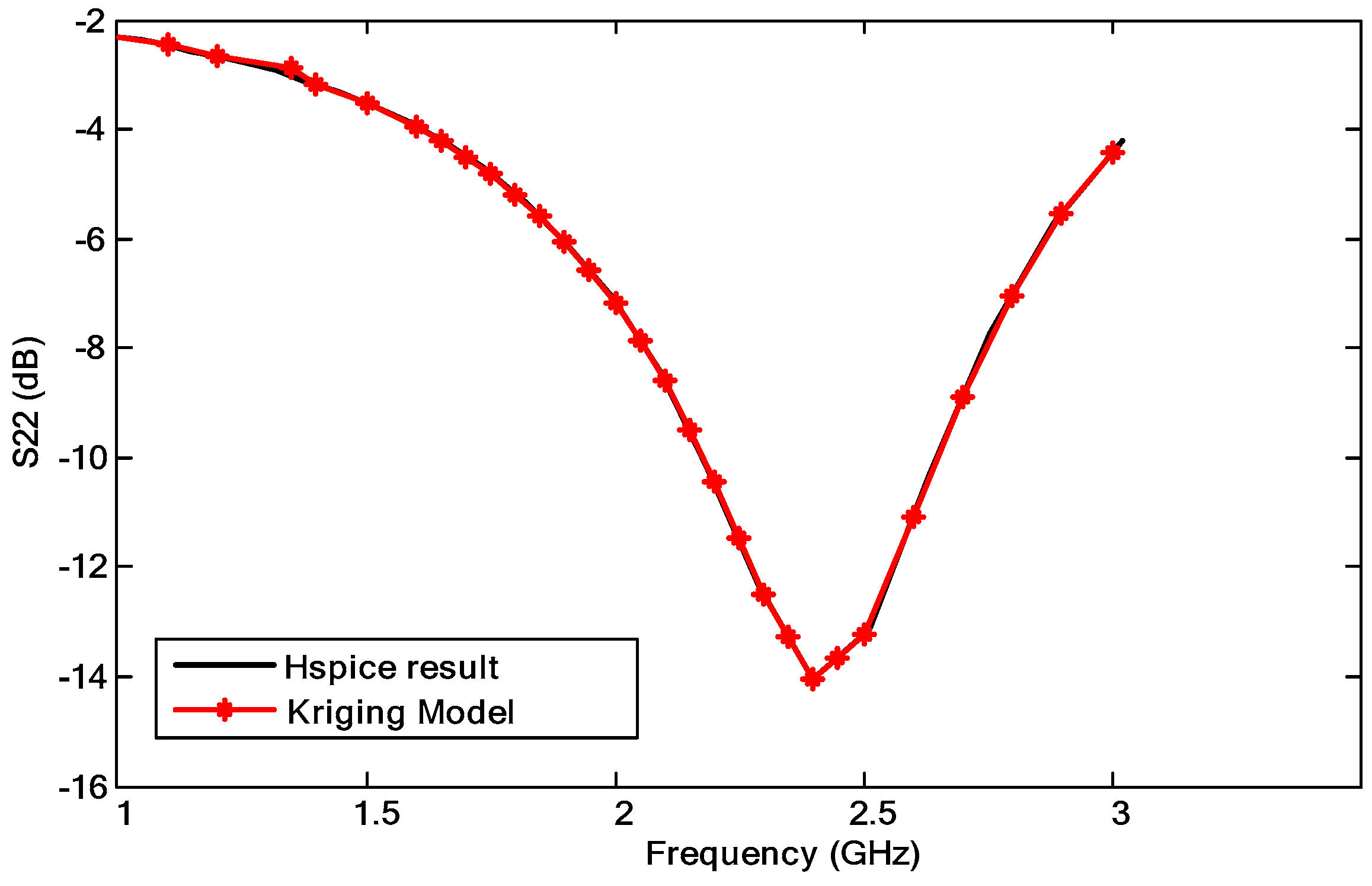Electronics 09 00787 g009