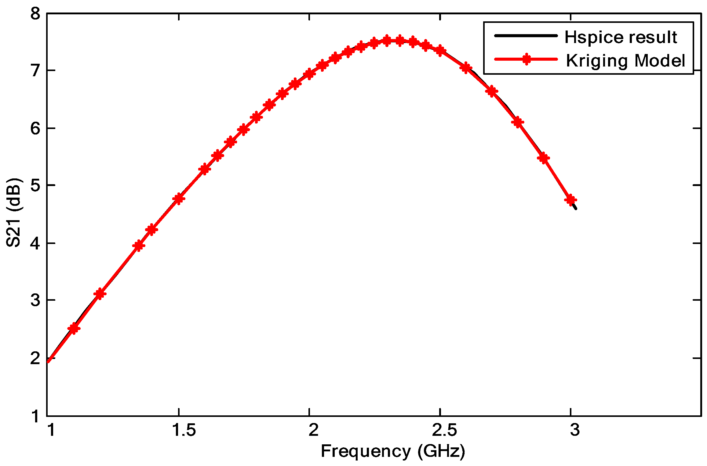 Electronics 09 00787 g010