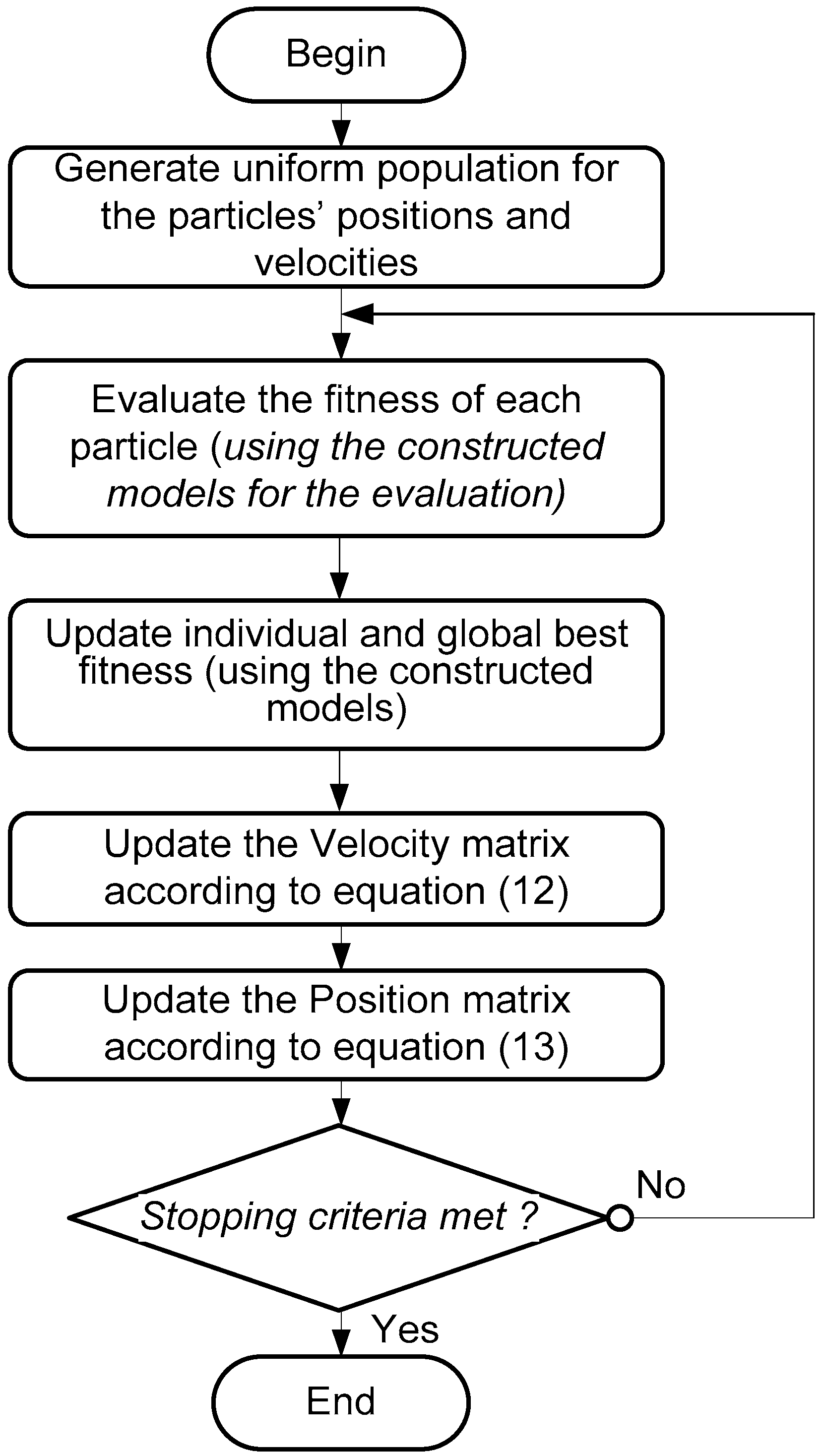 Electronics 09 00787 g013