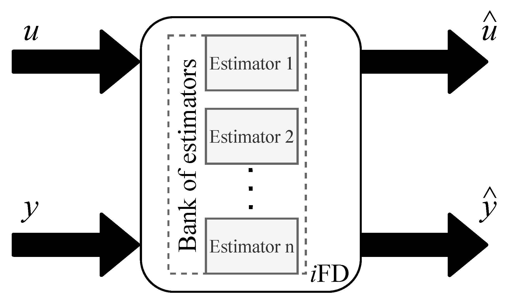 Electronics 09 00788 g001 Electronics 09 00788 g001