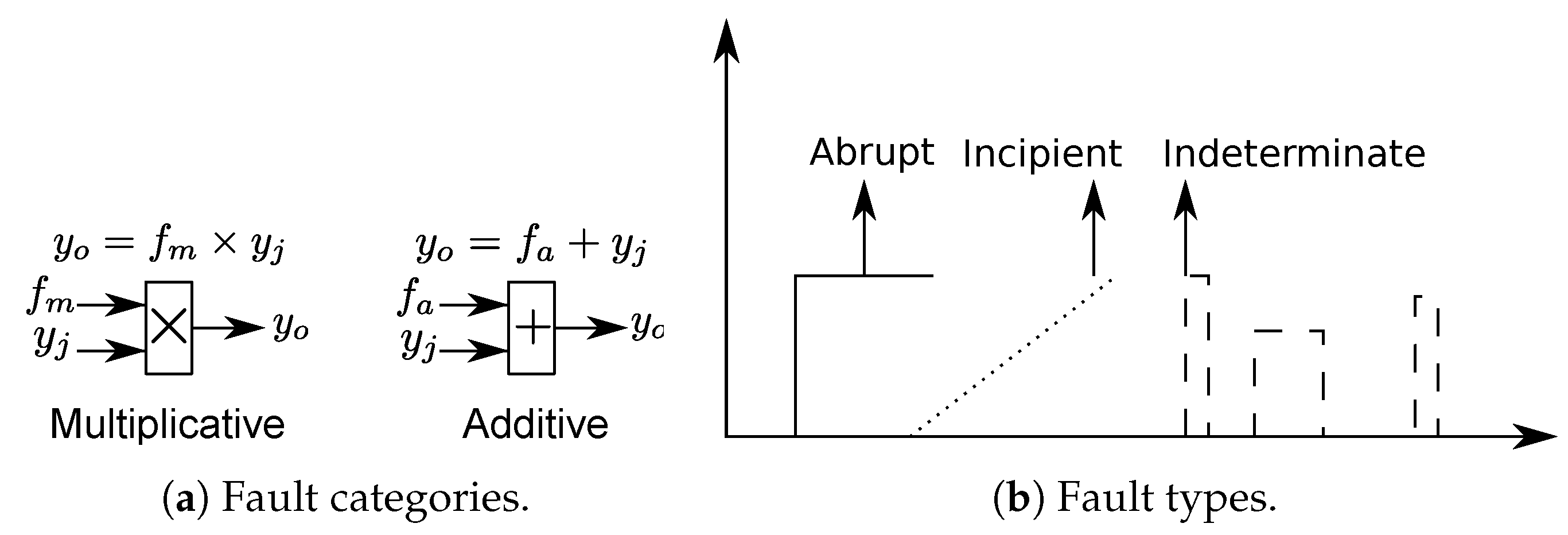 Electronics 09 00788 g004 Electronics 09 00788 g004