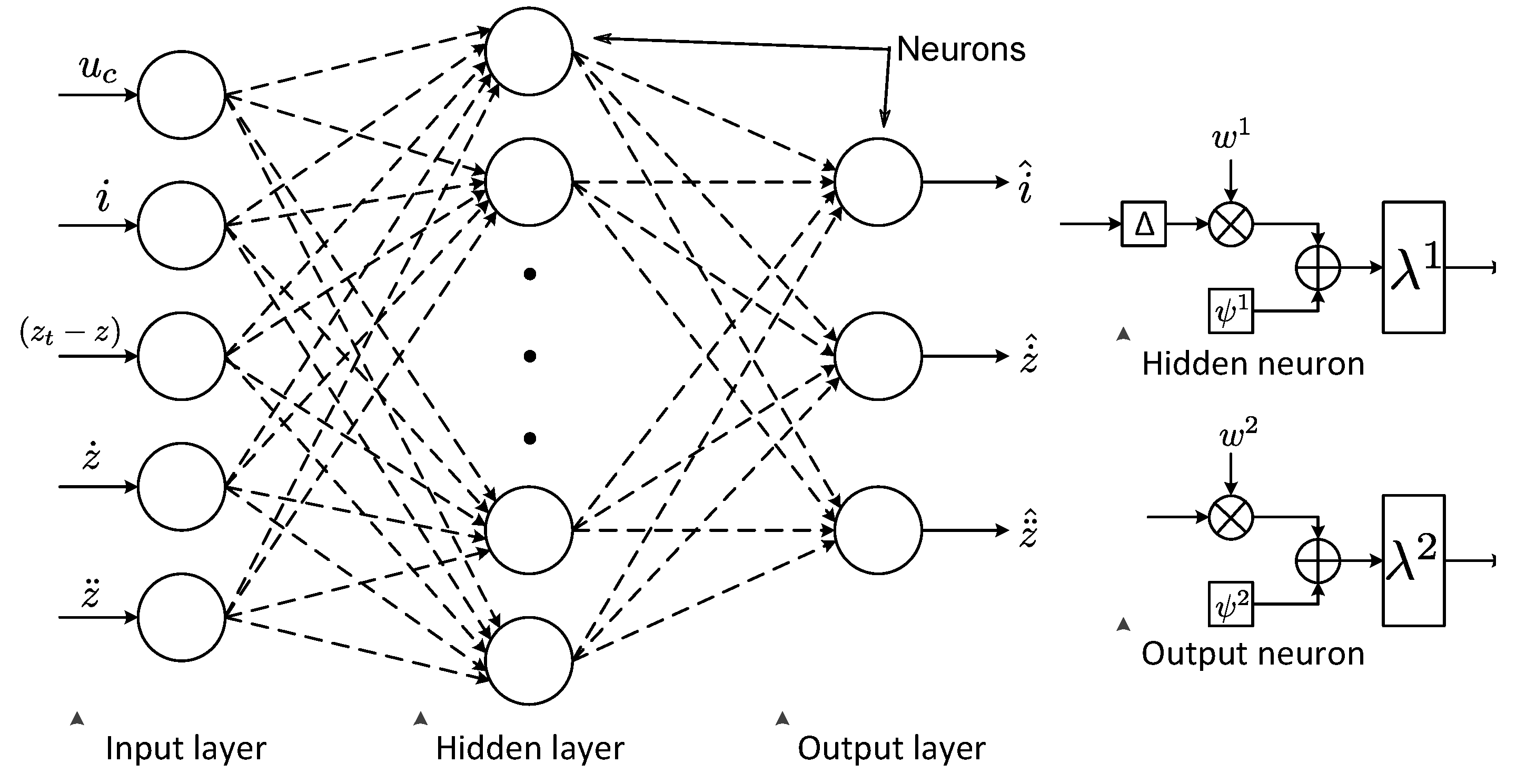 Electronics 09 00788 g005 Electronics 09 00788 g005