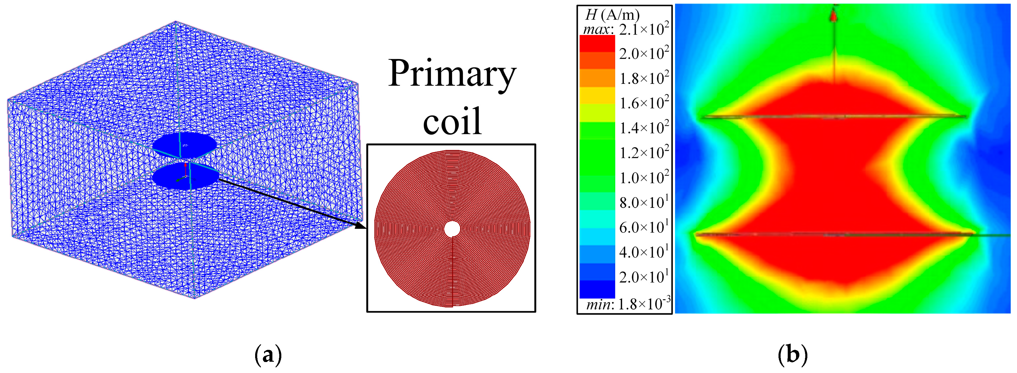 Electronics 09 00789 g007 Electronics 09 00789 g007