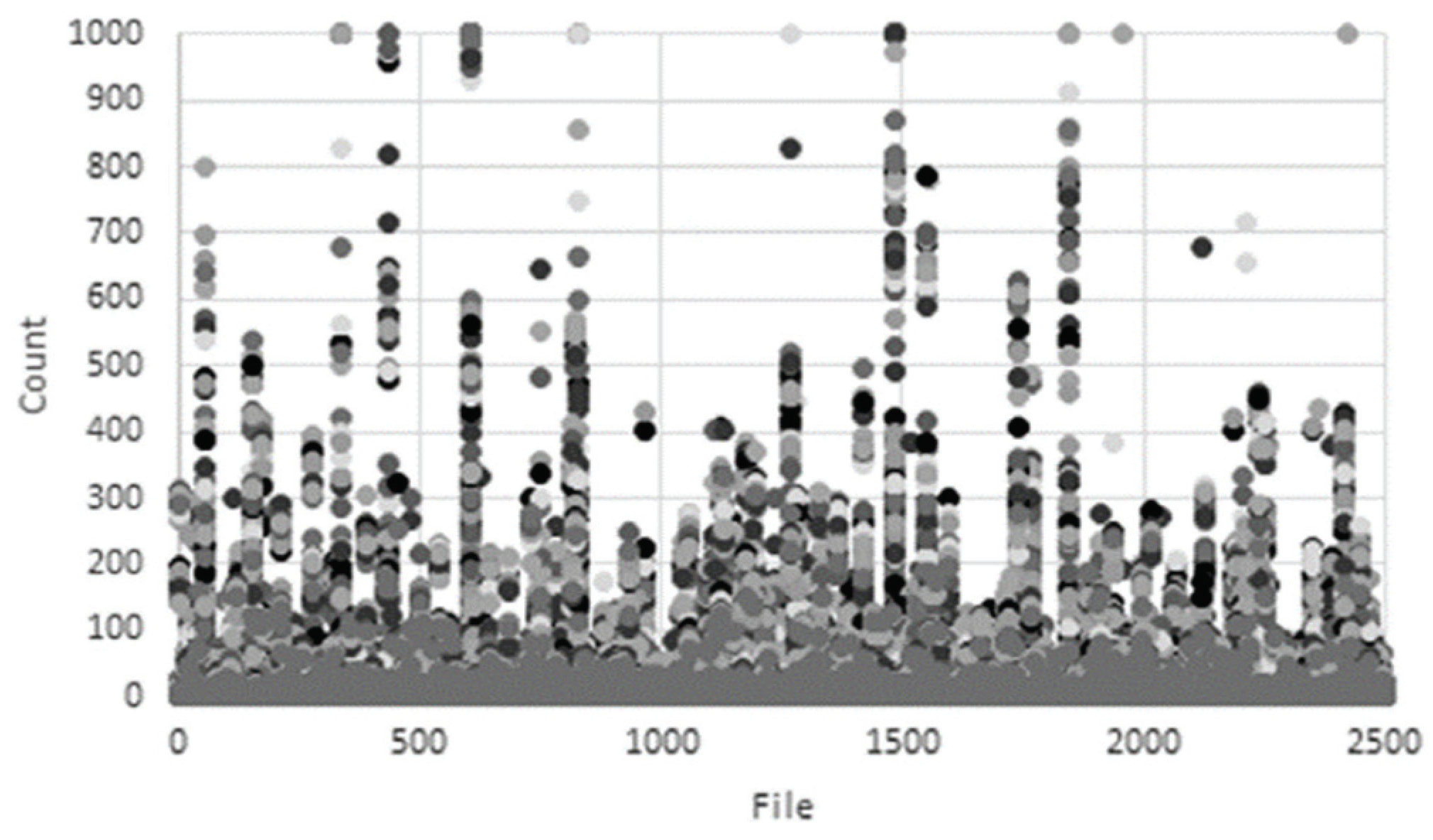 Electronics 09 00793 g003 Electronics 09 00793 g003