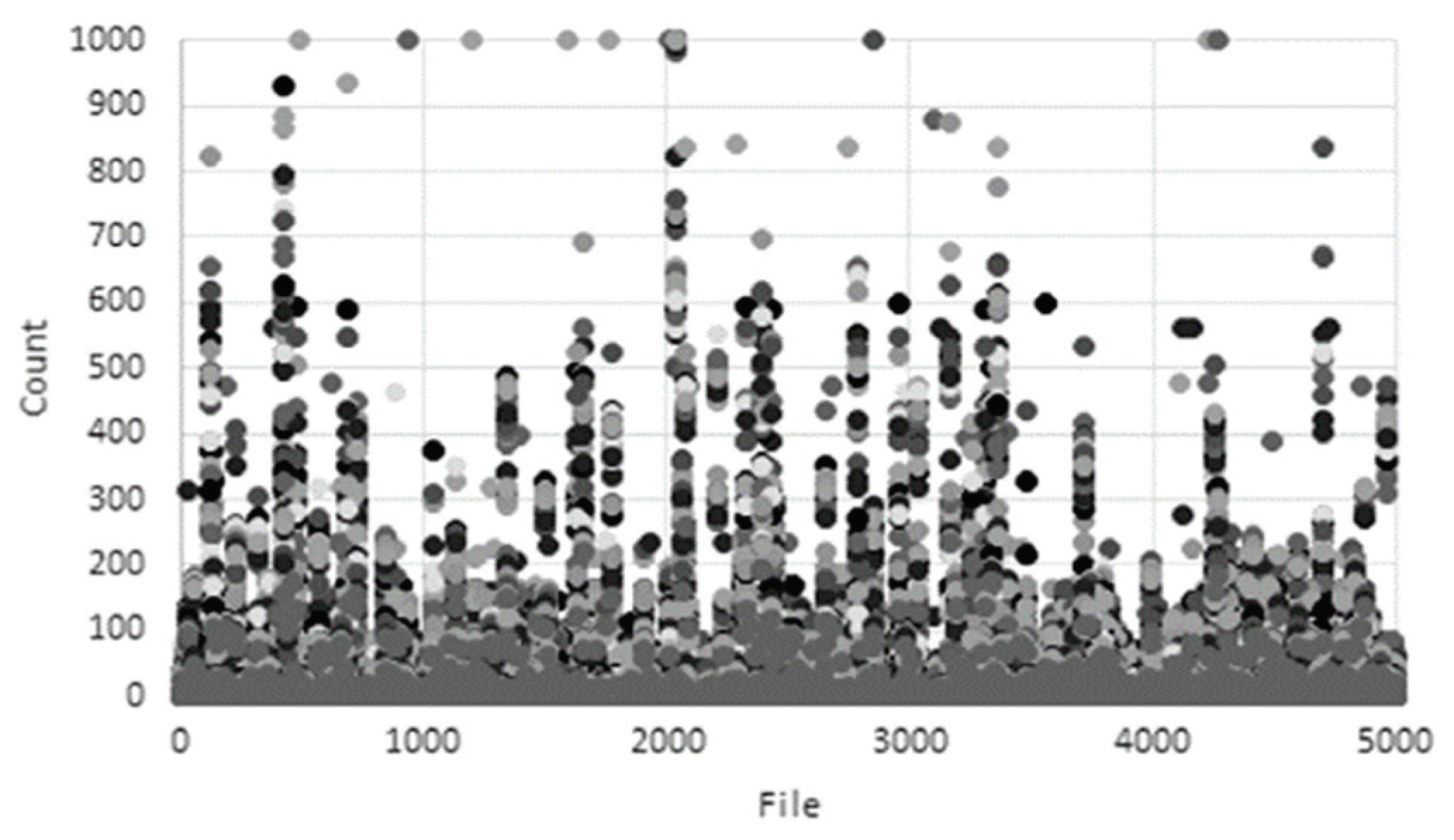 Electronics 09 00793 g004 Electronics 09 00793 g004