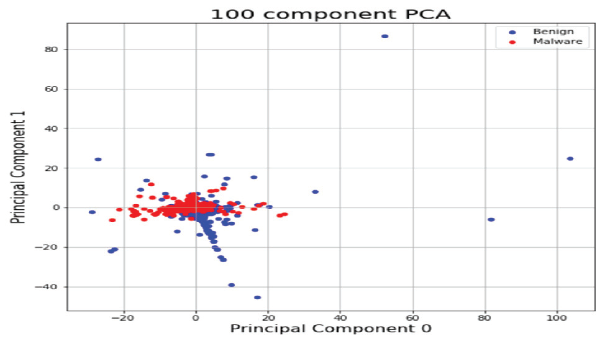 Electronics 09 00793 g010 Electronics 09 00793 g010