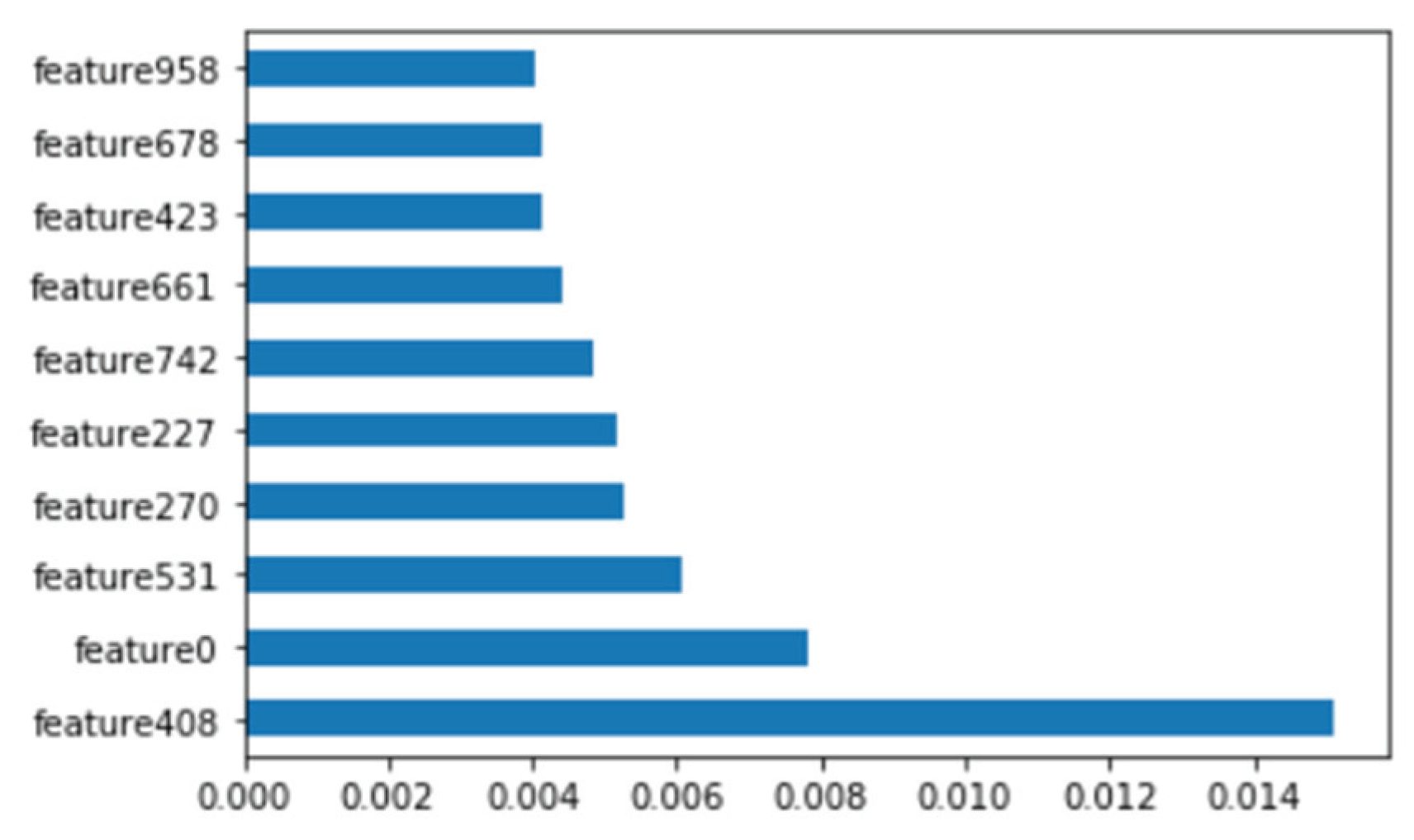 Electronics 09 00793 g014 Electronics 09 00793 g014