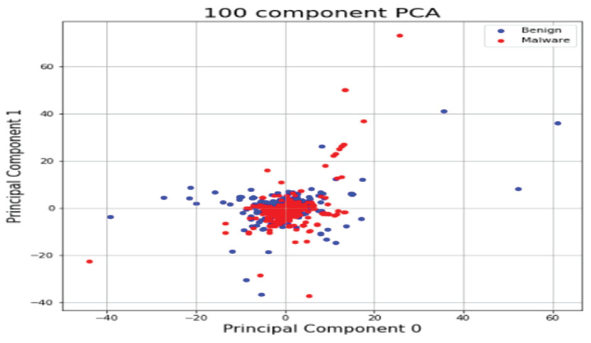 Electronics 09 00793 g016 Electronics 09 00793 g016